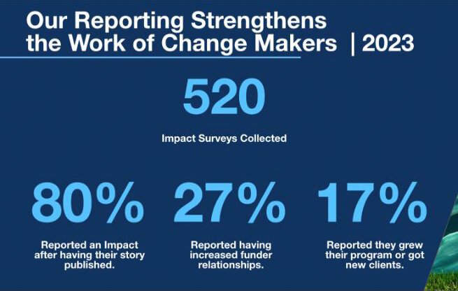 impactimage